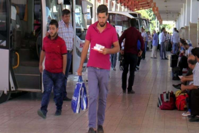 Dönüş yoğunluğu