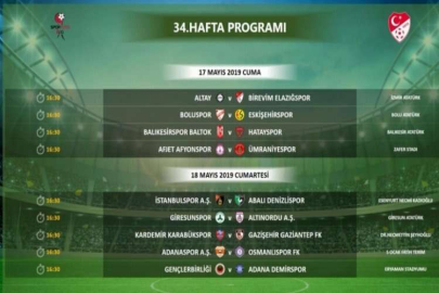 1. Lig'de son hafta fikstürü açıklandı