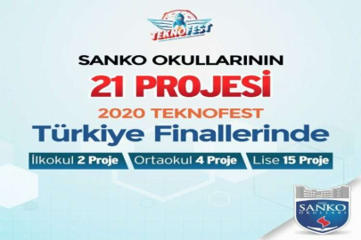 SANKO OKULLARI 21 PROJE İLE TEKNOFEST 2020'DE