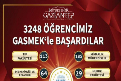 GASMEK FARKI