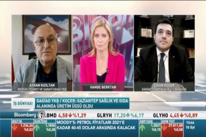 KOÇER; “GAZİANTEP SAĞLIK VE GIDA ALANINDA ÜRETİM ÜSSÜ OLDU”