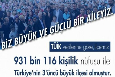 Şahinbey Türkiye’nin 57 ilinden büyük