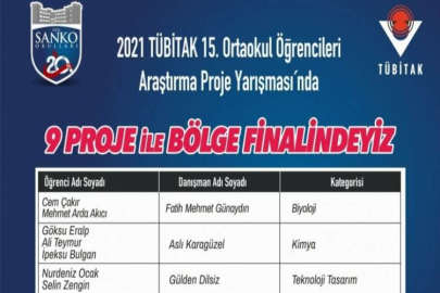 SANKO'lu öğrencilerin başarısı