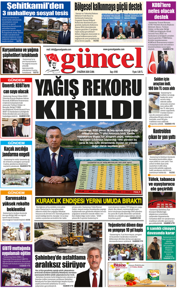 GÜNCEL GAZETE