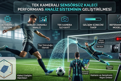 HKÜ’den kaleci performansına yapay zeka desteği